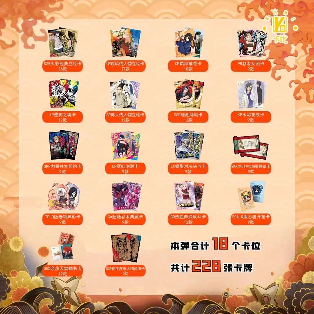 13 .Naruto KA BI Card game