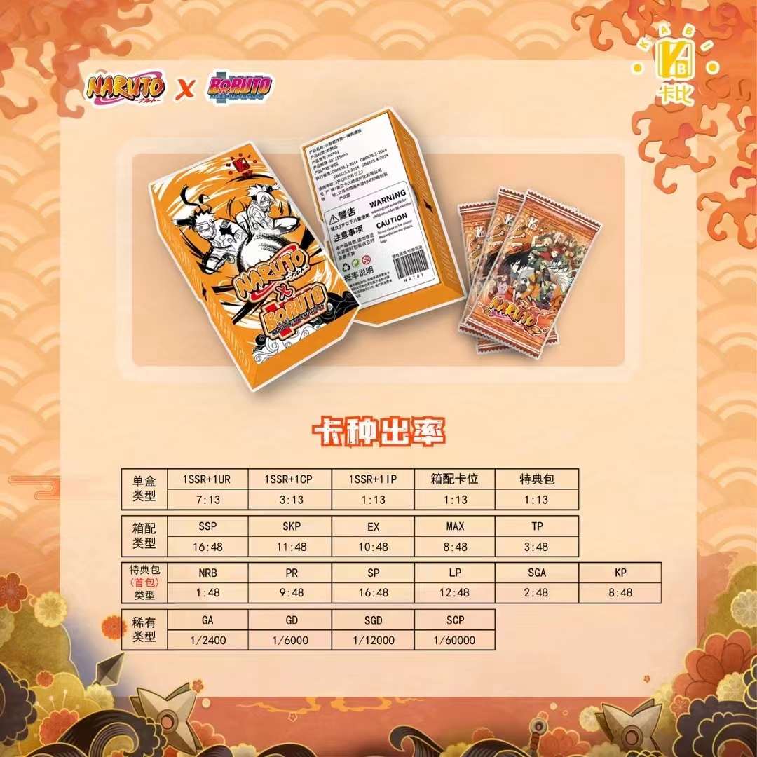 13 .Naruto KA BI Card game