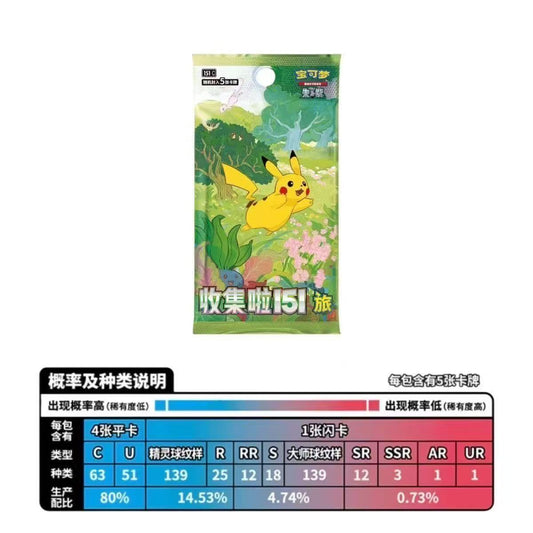 43-Simplified Chinese 151 Pokémon